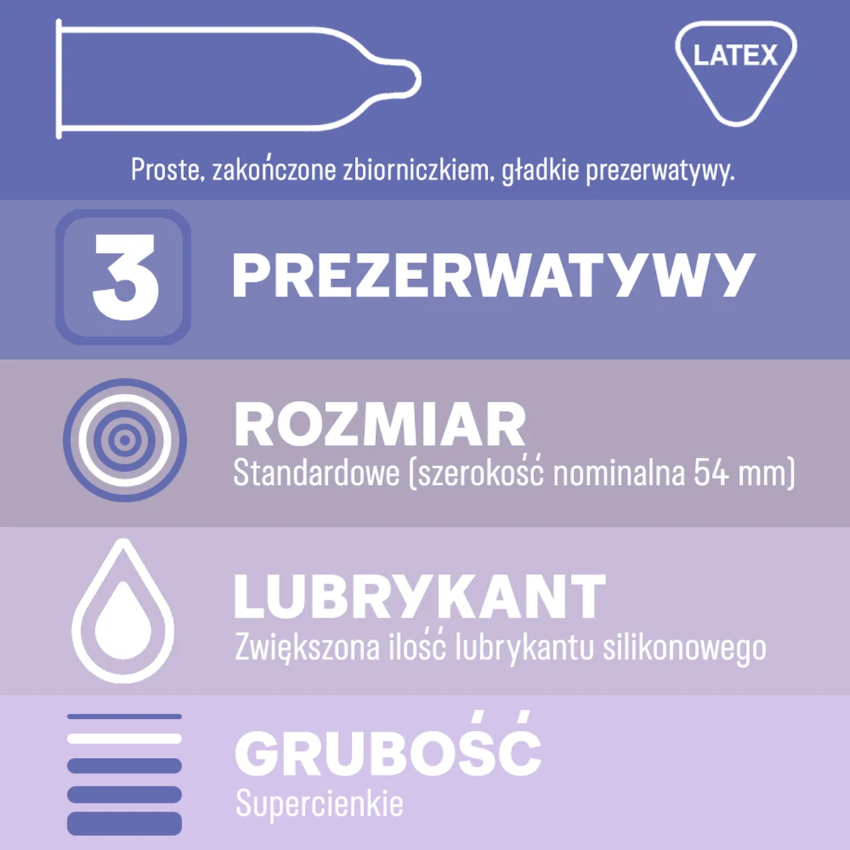 Prezerwatywy Durex INVISIBLE dodatkowo nawilżane, 3 szt. 