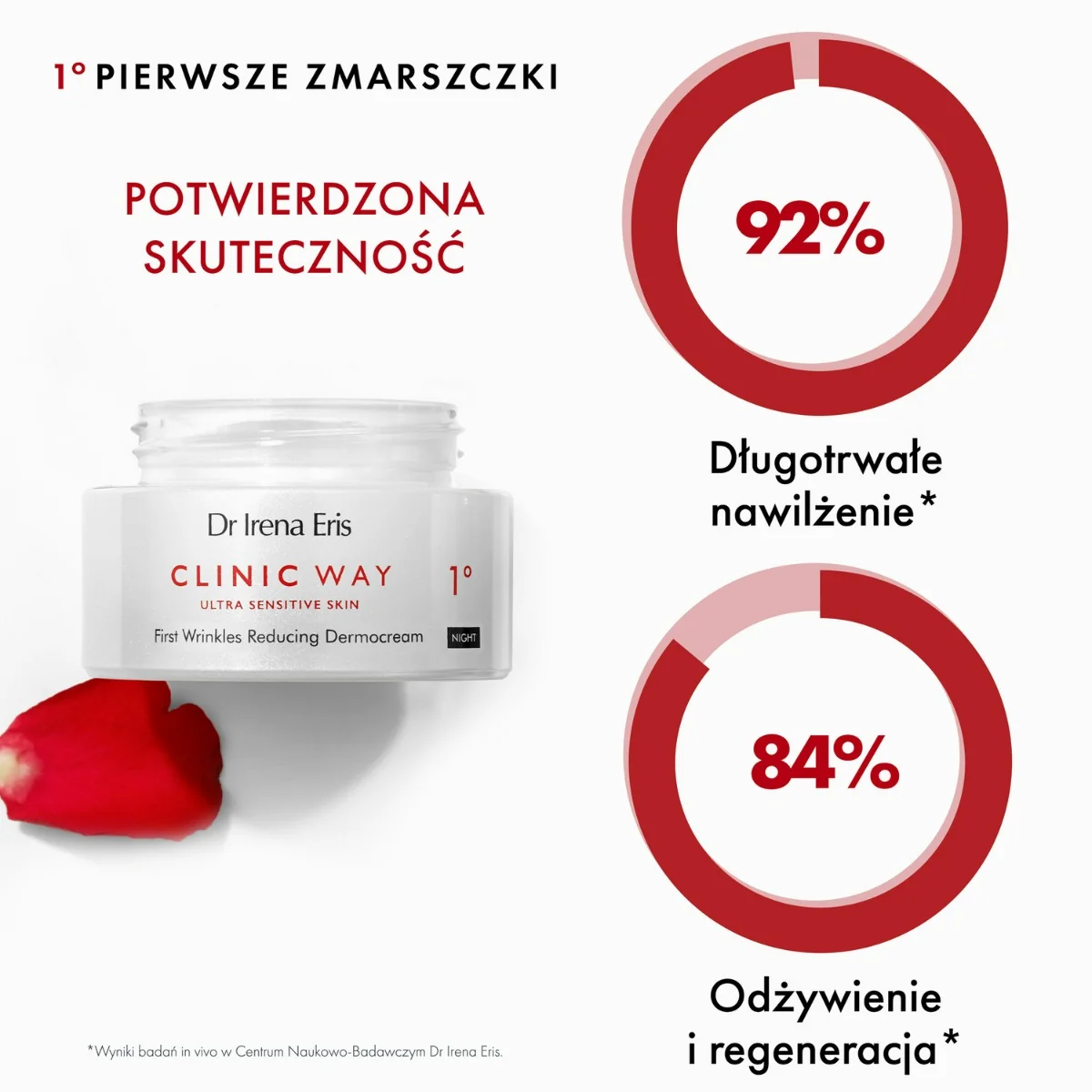 Clinic Way dermokrem redukujący pierwsze zmarszczki na noc, 50 ml