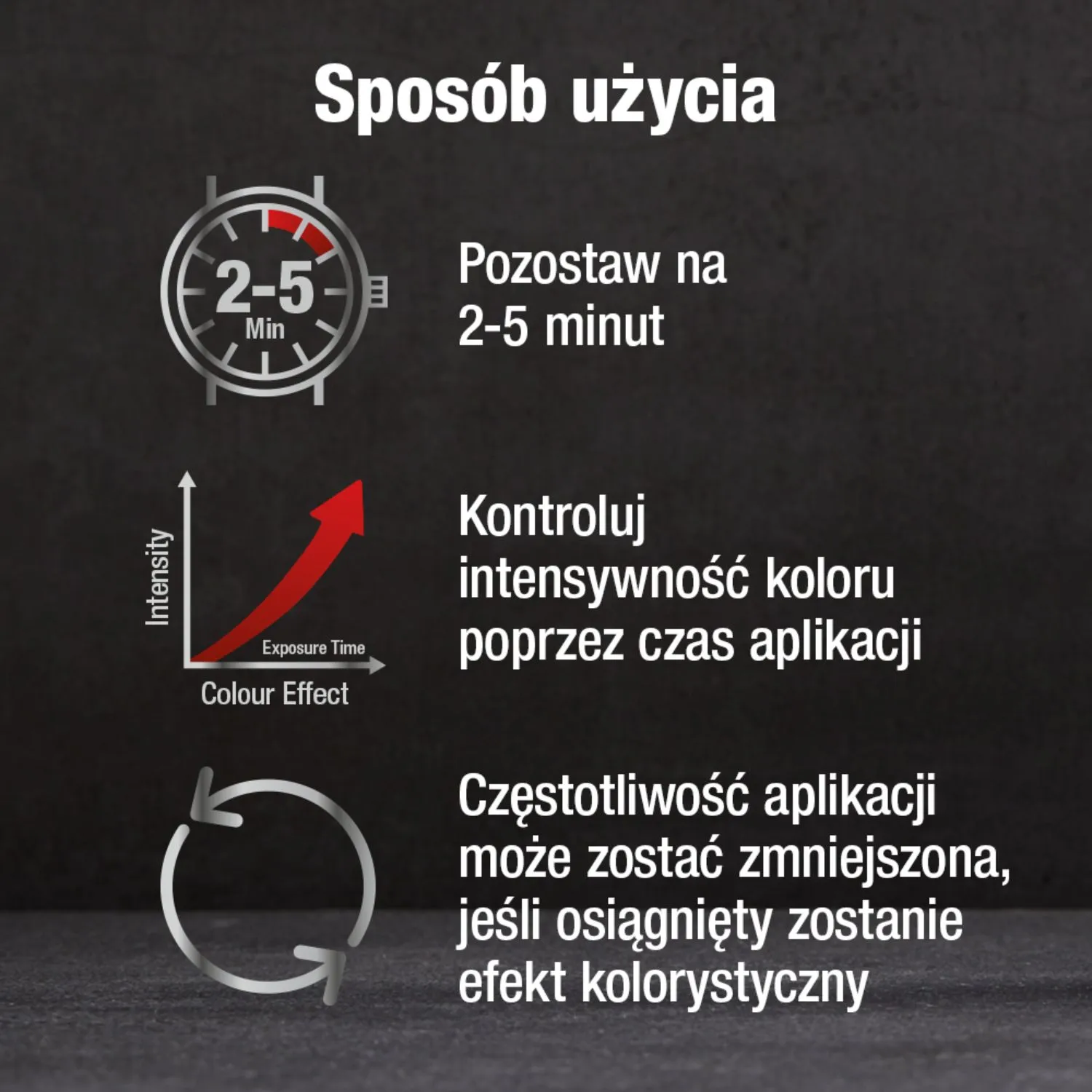 Alpecin Grey Attack szampon przeciw siwym włosom, 200 ml 