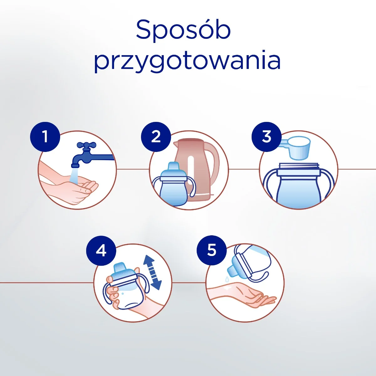 Bebilon Profutura Duo Biotik 5, odżywcza formuła na bazie mleka, dla przedszkolaka, 800 g 