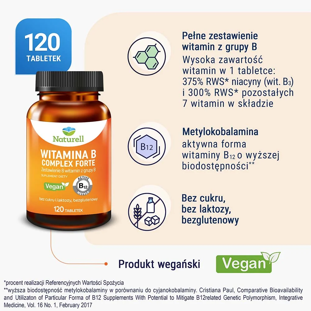 Naturell Witamina B Complex Forte, 120 tabletek