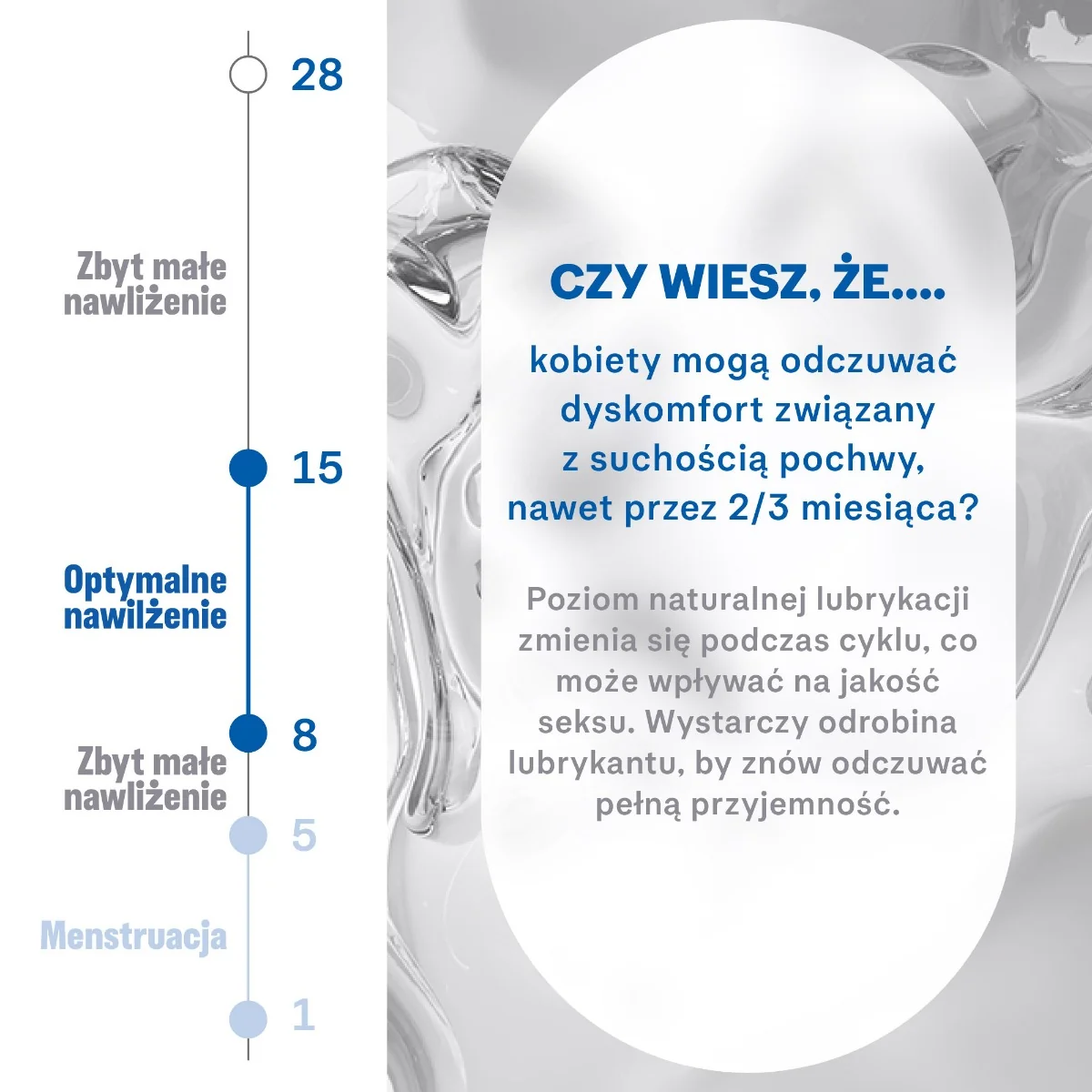 Durex Play Słodka Truskawka żel intymny, 50 ml