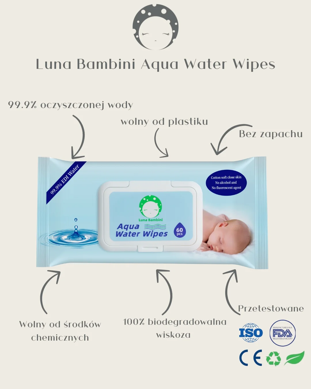 Luna Bambini Aqua Water Wipes chusteczki wodne, 50 szt.