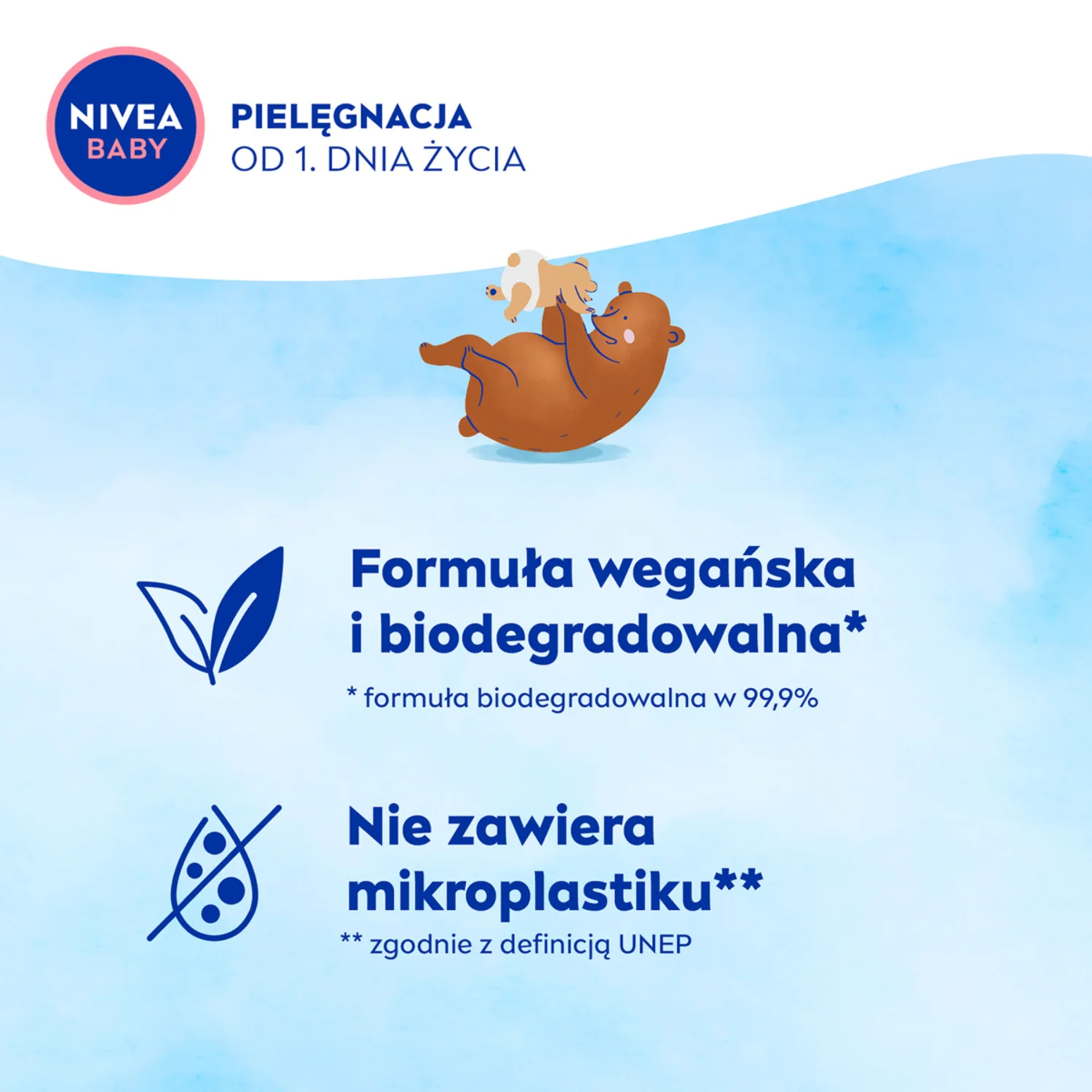 Nivea Baby Mój Pierwszy Krem krem do buzi, rączek i całego ciała, 75 ml