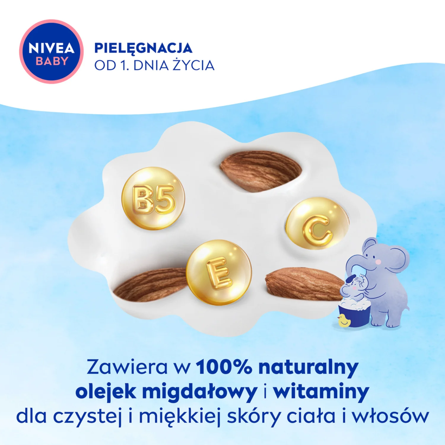 Nivea Baby żel 2w1 do mycia ciała i włosów, 500 ml