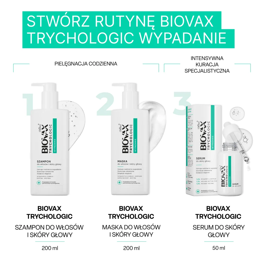 Biovax Trychologic Wypadanie maska do włosów i do skóry głowy