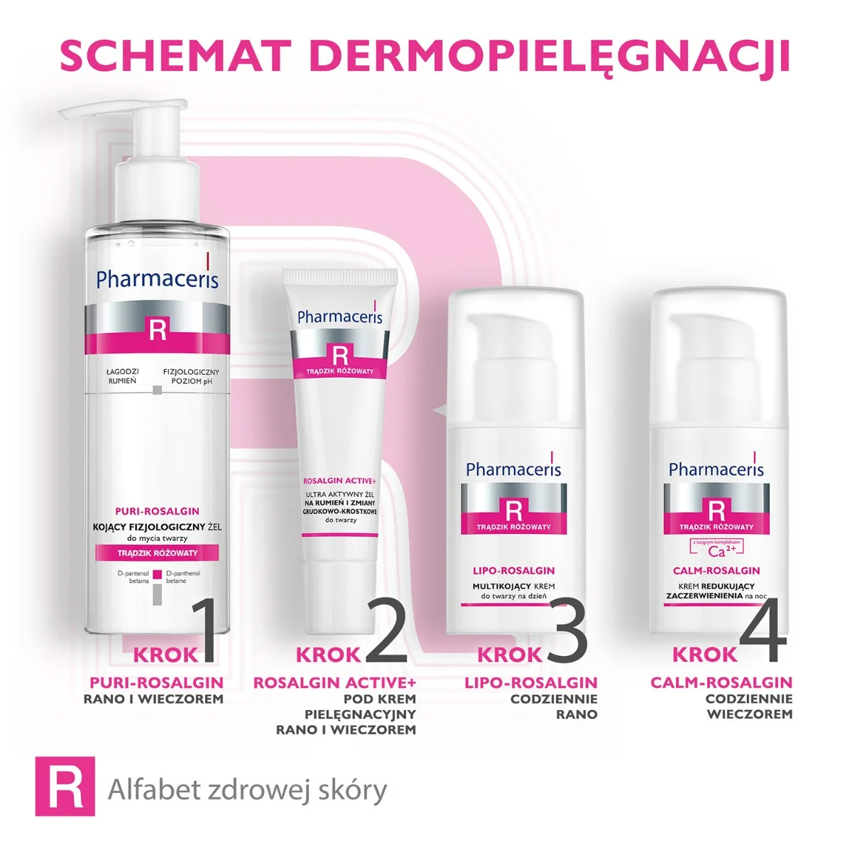 Pharmaceris R Rosalgin Active+ Ultra aktywny żel na rumień i zmiany grudkowo-krostkowe do twarzy, 30 ml