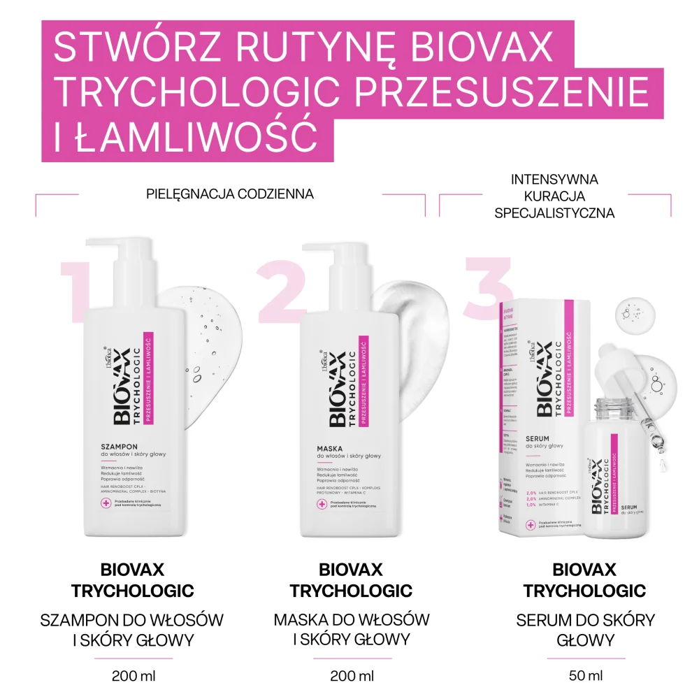 Biovax Trychologic Przesuszenie i Łamliwość szampon do włosów i skóry głowy, 200 ml