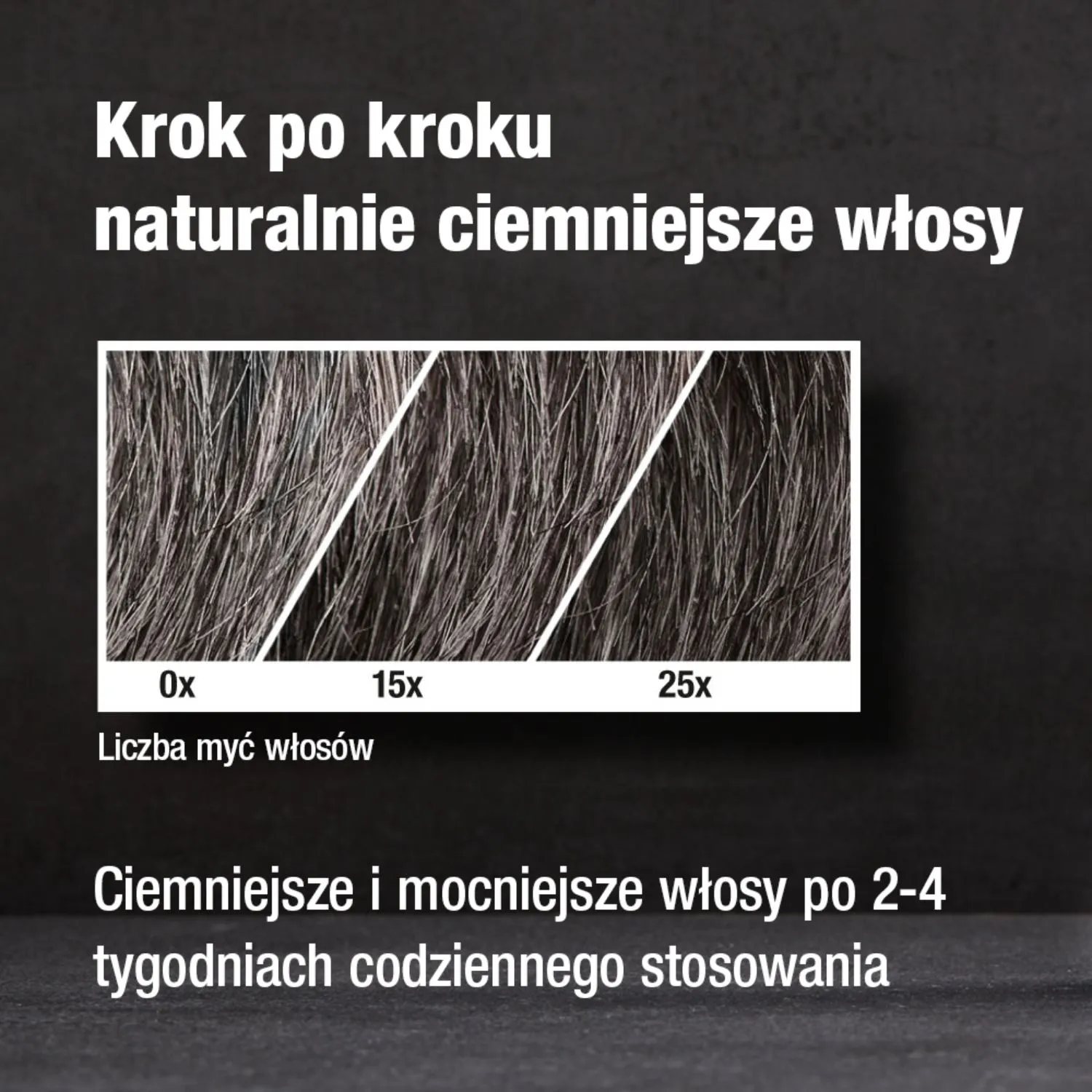 Alpecin Grey Attack szampon przeciw siwym włosom, 200 ml 