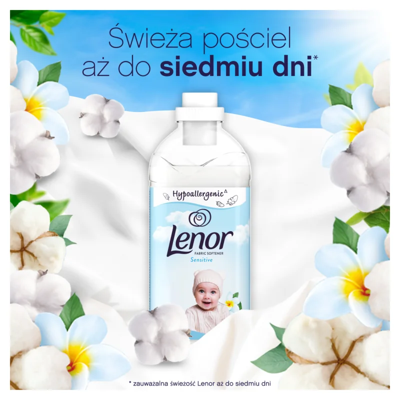 Lenor Fresh Air Effect płyn do płukania, 850 ml