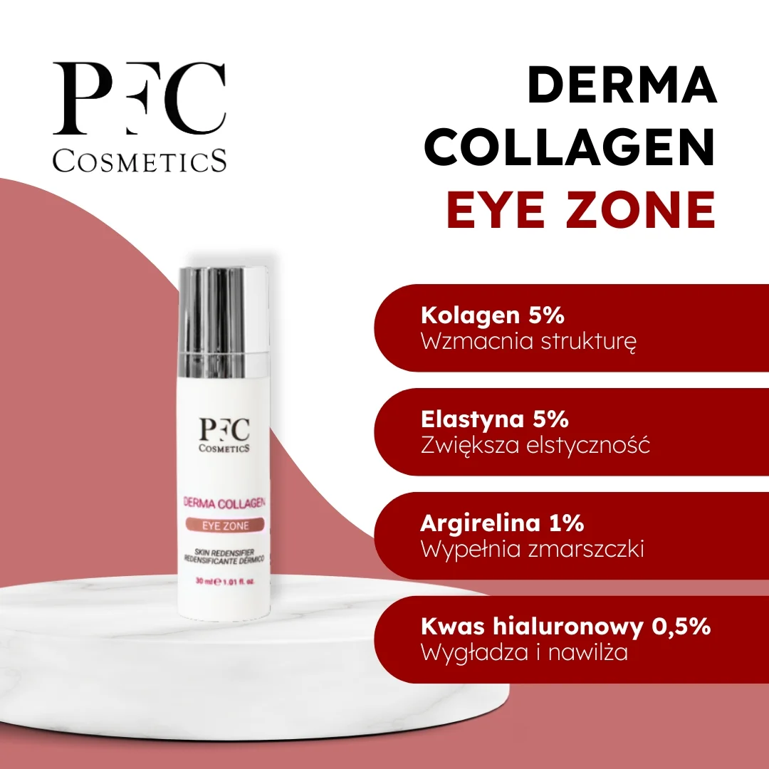 PFC Derma Collagen Eye Zone krem, 30 ml