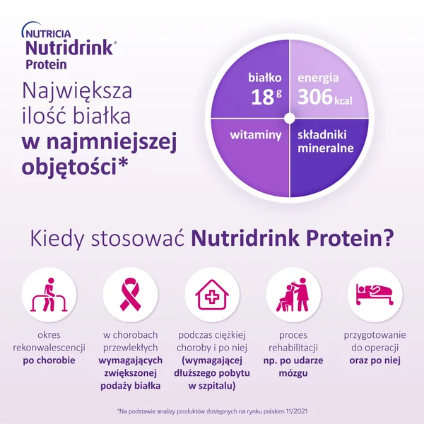 Nutridrink Protein płyn o smaku waniliowym, 4 x 125 ml