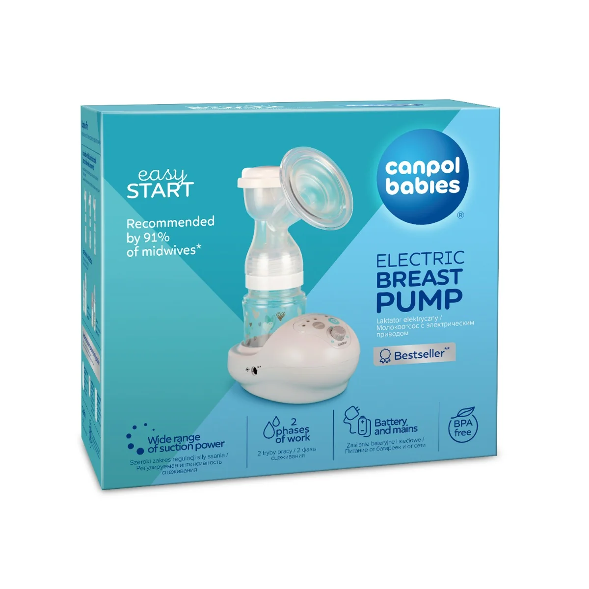 Canpol babies, Laktator elektryczny EasyStart Light, 1 szt.