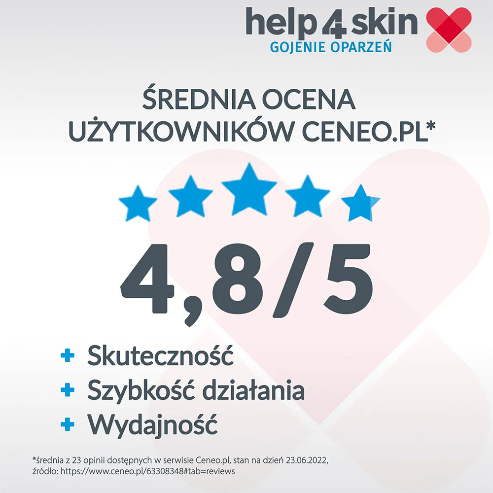 Help4Skin Gojenie Oparzeń, żel, 75 g 