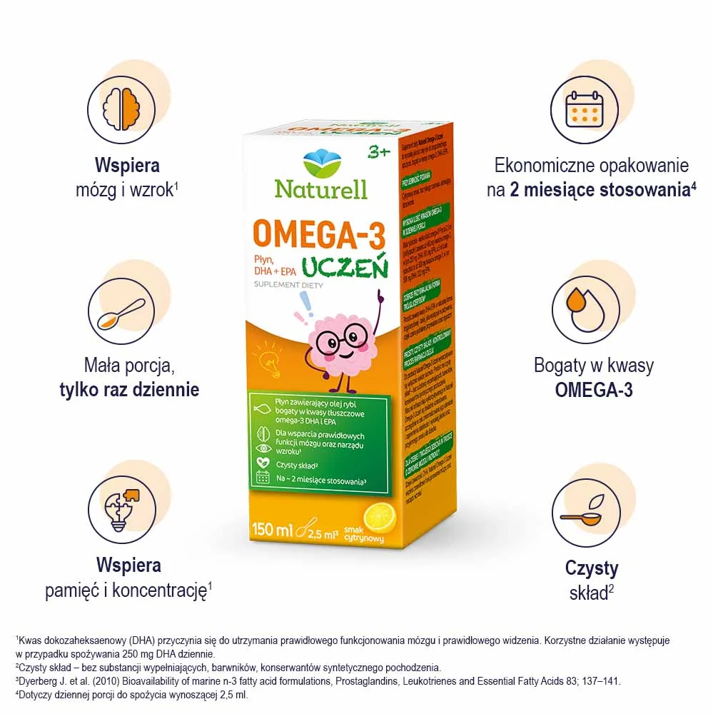 Naturell Omega-3 Uczeń płyn, 150 ml