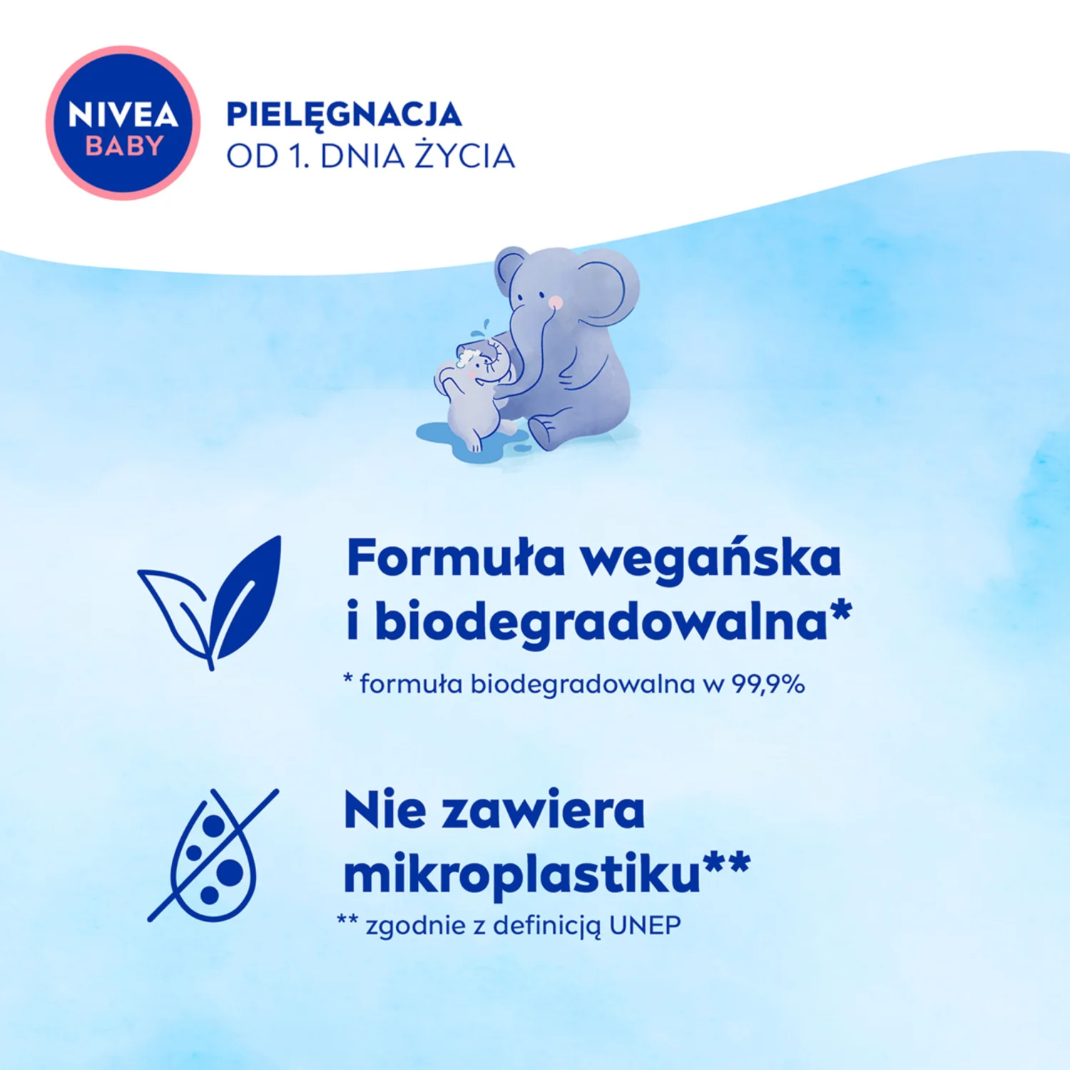 Nivea Baby łagodny szampon do włosów, 200 ml