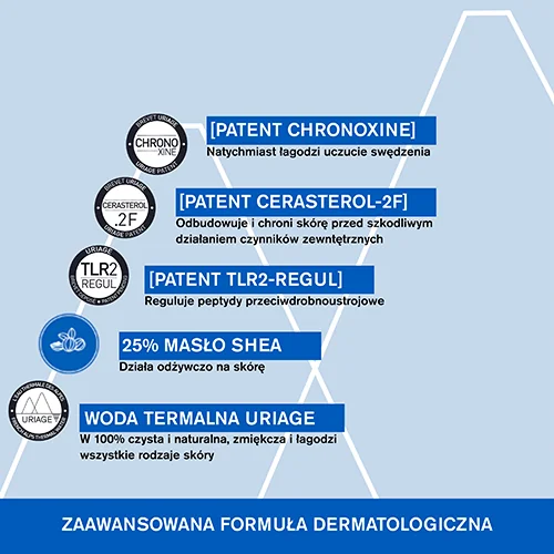 Uriage Xemose Cerat balsam do skóry bardzo suchej, 200 ml