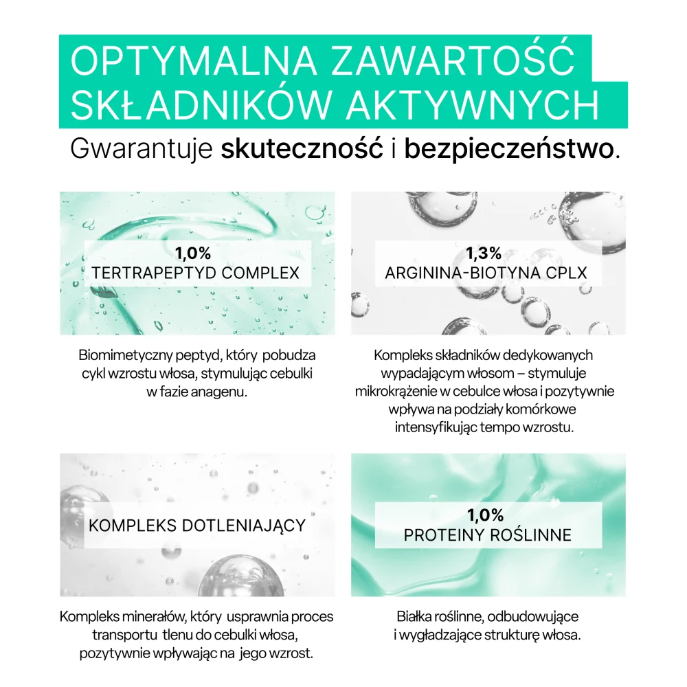 Biovax Trychologic Wypadanie serum do skóry głowy, 50 ml 