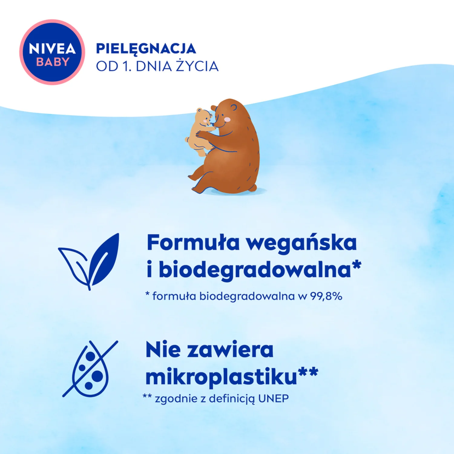 Nivea Baby krem do pielęgnacji, 200 ml