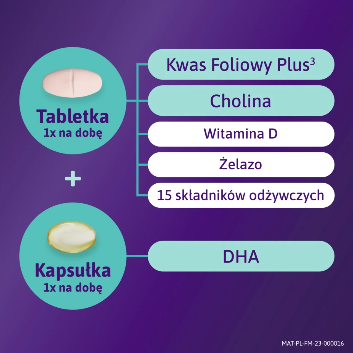 Femibion 3 Karmienie Piersią suplement diety, 28 tabletek + 28 kapsułek