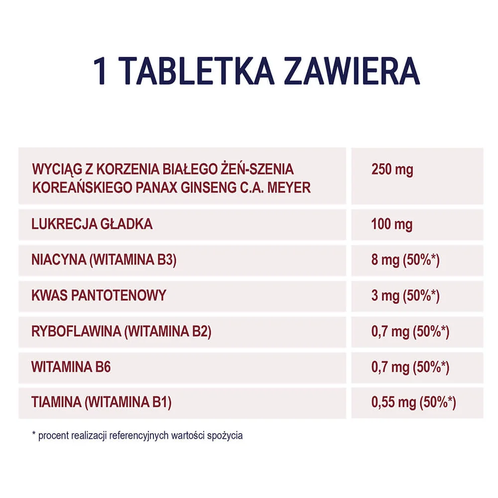 Naturell Żeń-szeń Forte 60 tabletek