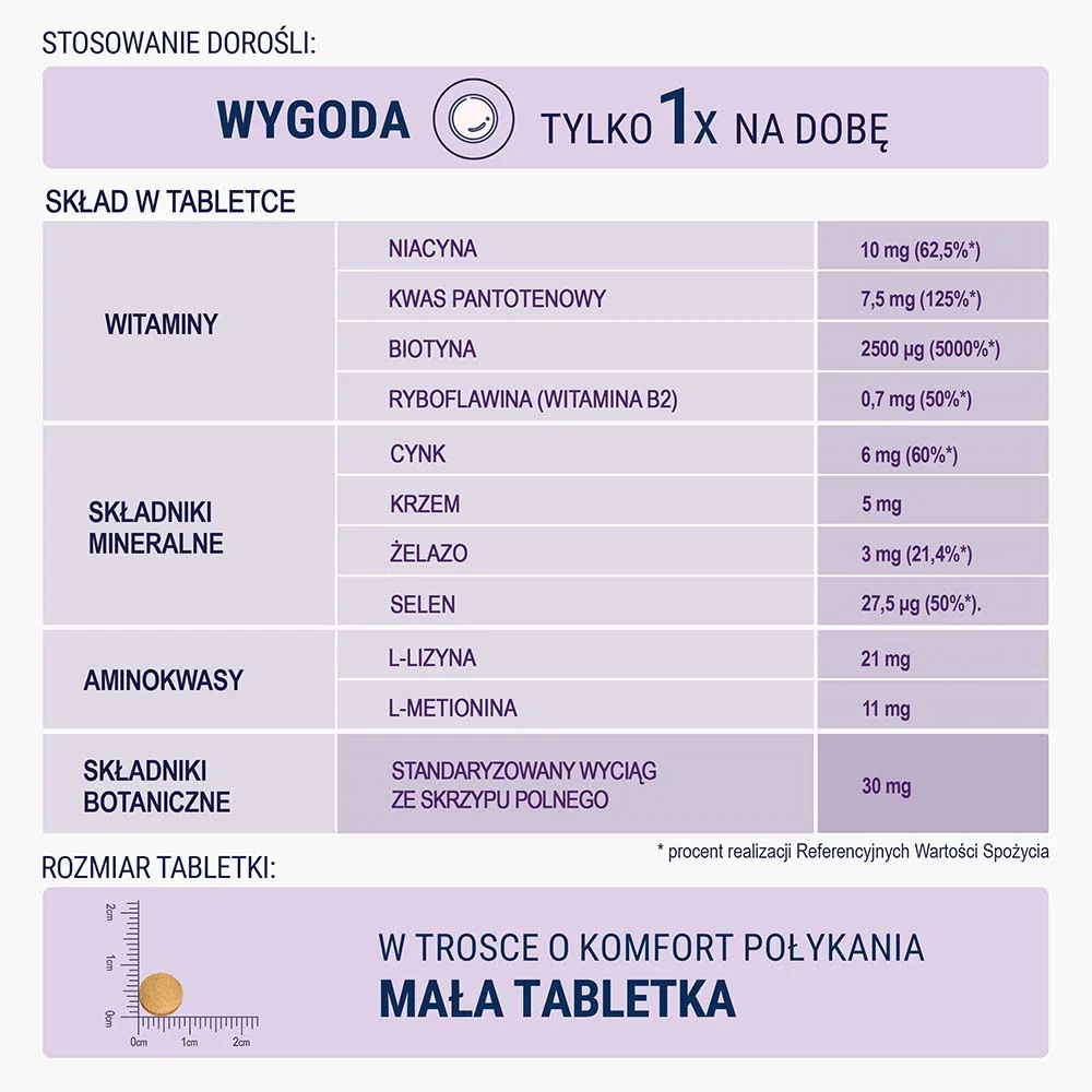 Naturell Kompleks Włosy Skóra Paznokcie, 120 tabletek