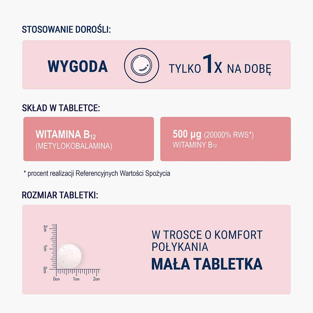 Naturell Metylo-B12 500, 120 tabletek