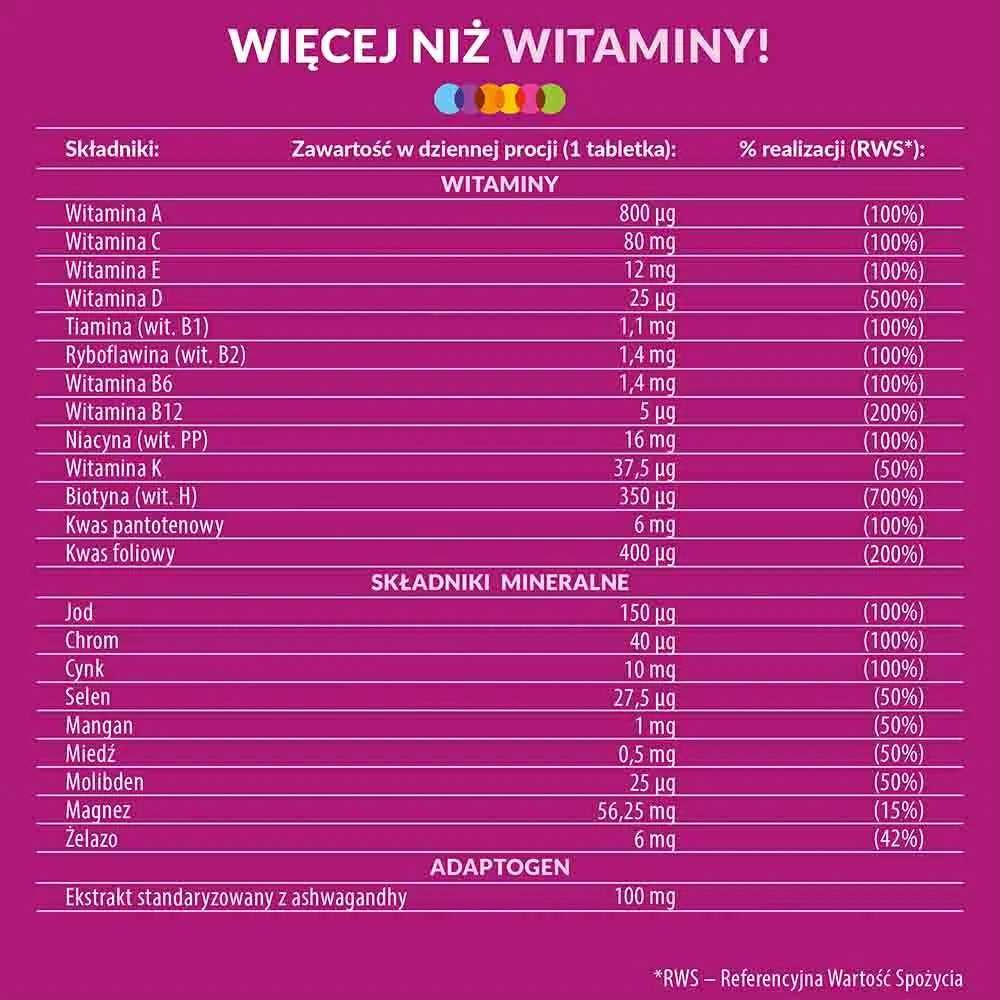 Vigor Multiwitamina ONA suplement diety, 60 tabletek