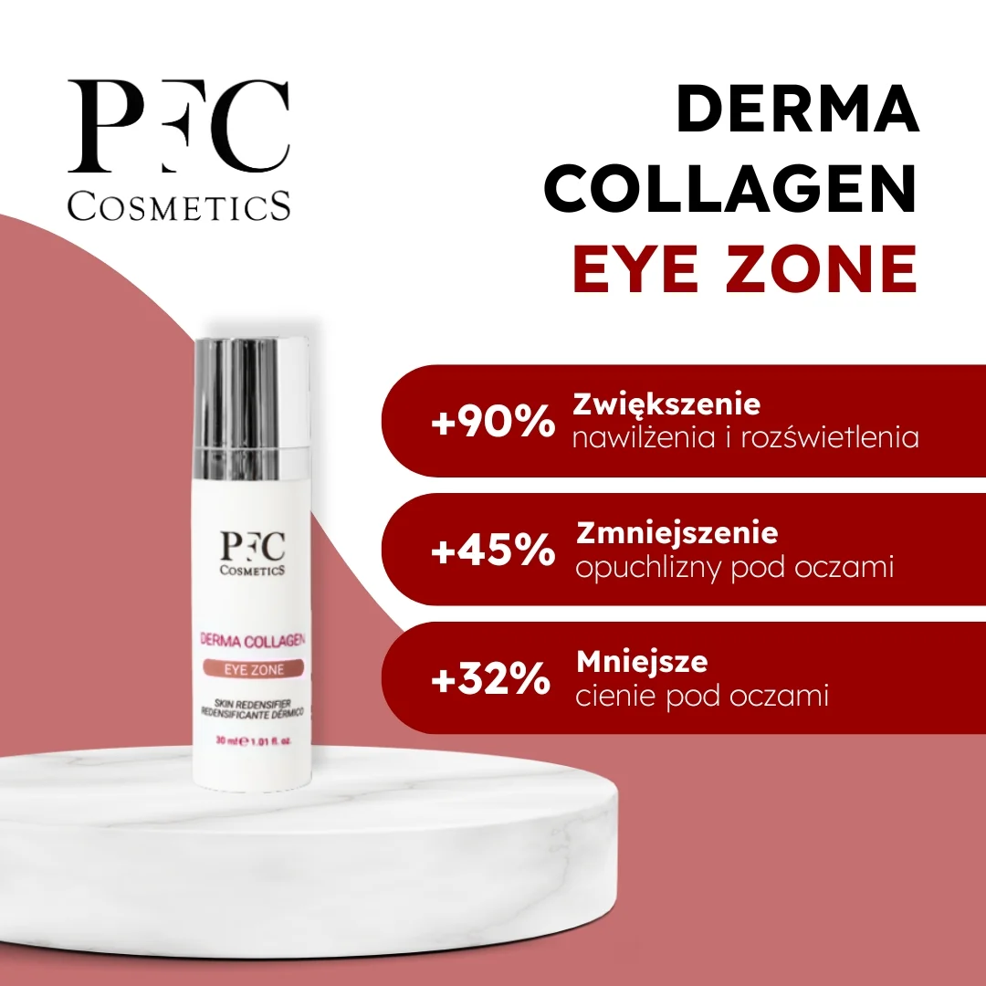 PFC Derma Collagen Eye Zone krem, 30 ml